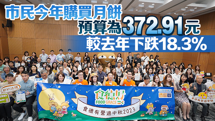 港人去年浪費320萬個月餅 食德好續(xù)推減廢約章策略