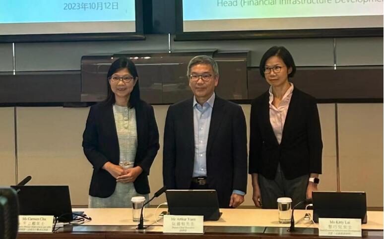 金管局：首9個月接954宗詐騙投訴 超去年全年