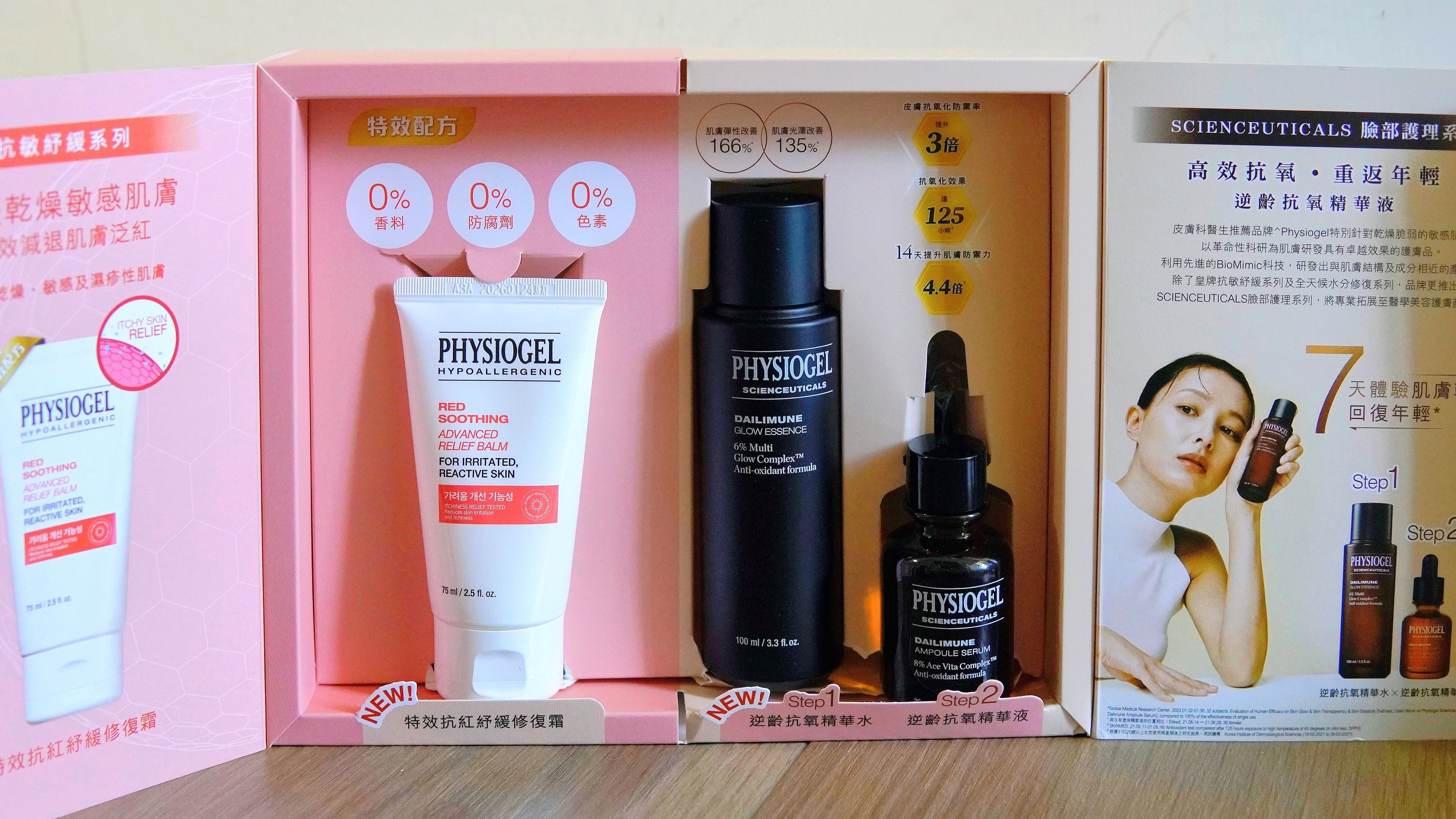 【美容】秋冬抗敏抗老 醫(yī)美級臉部護理及抗紅紓緩修復霜