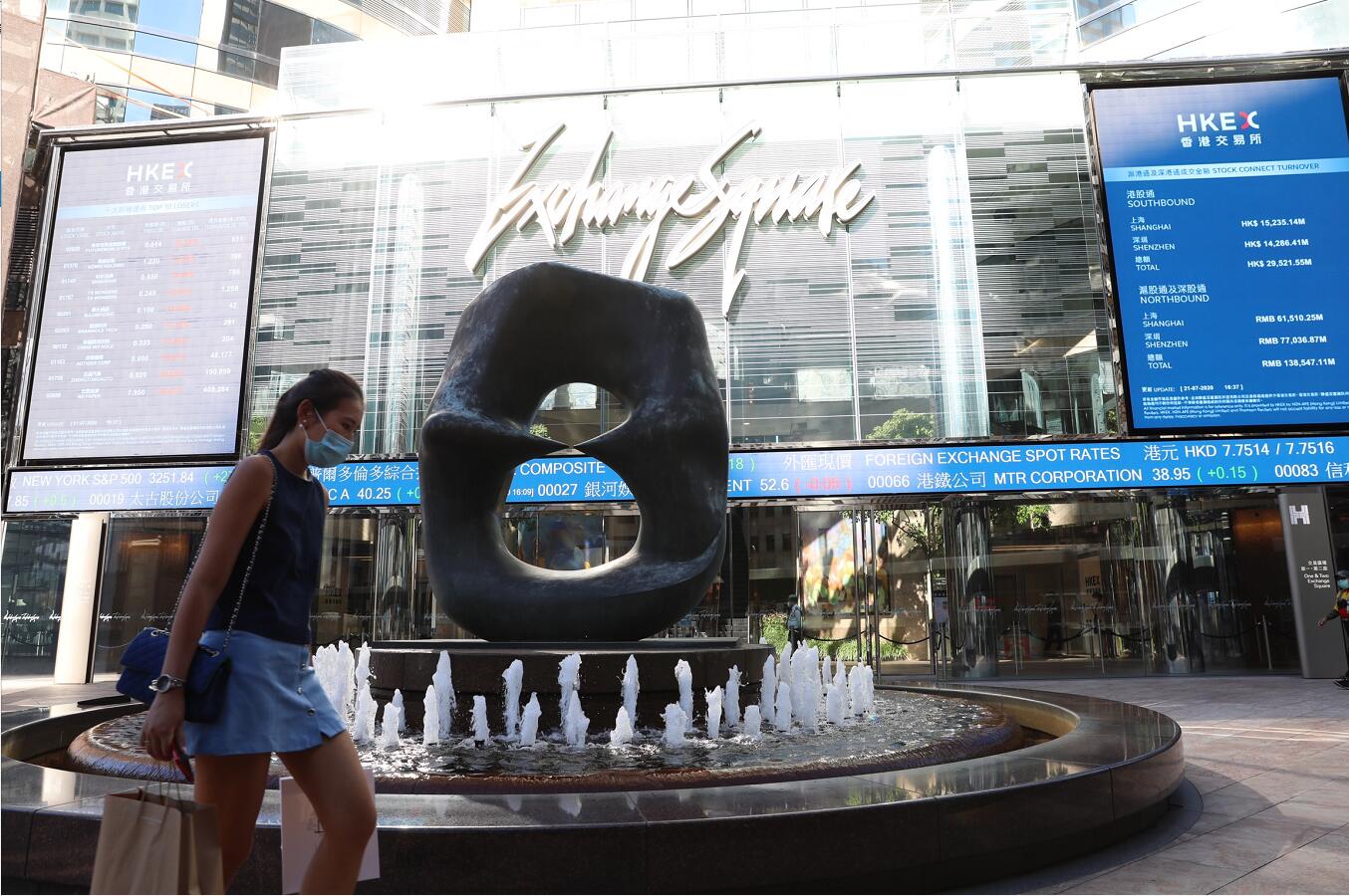 【收市盤(pán)點(diǎn)】港股全日跌351點(diǎn) 本周累漲105點(diǎn)