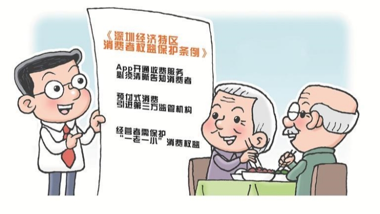明年起實(shí)施！深圳規(guī)定：App不得默認(rèn)自動(dòng)續(xù)費(fèi)、老人買保健品7天內(nèi)無理由退貨