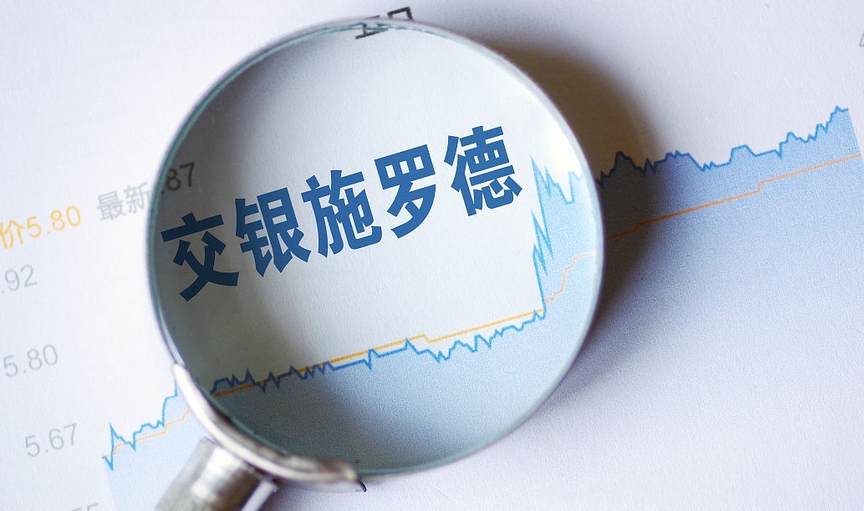 【財(cái)通AH】交銀施羅德「三劍客」規(guī)模縮水