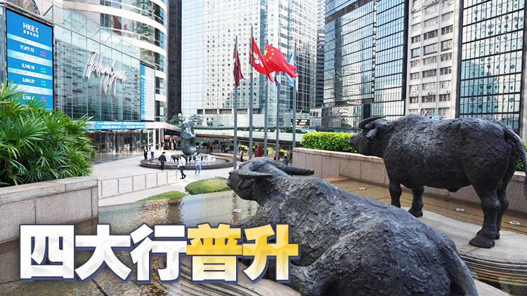 【收市盤點】港股全日升21點  內(nèi)銀股造好