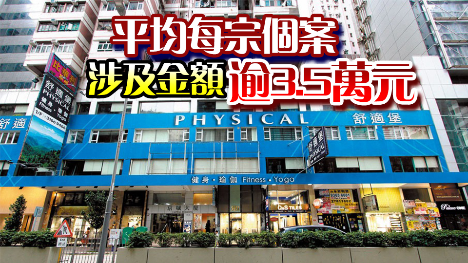 消委會(huì)：接獲2429宗有關(guān)舒適堡投訴 涉及金額逾8641萬元