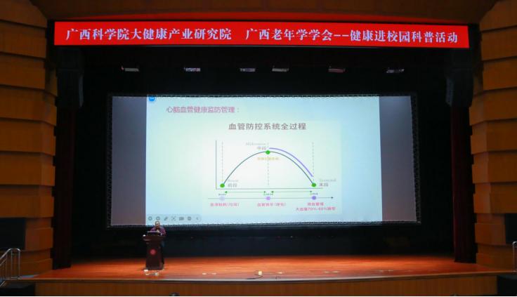 「致愛吾師，健康隨行」健康進(jìn)校園科普活動(dòng)在邕舉辦