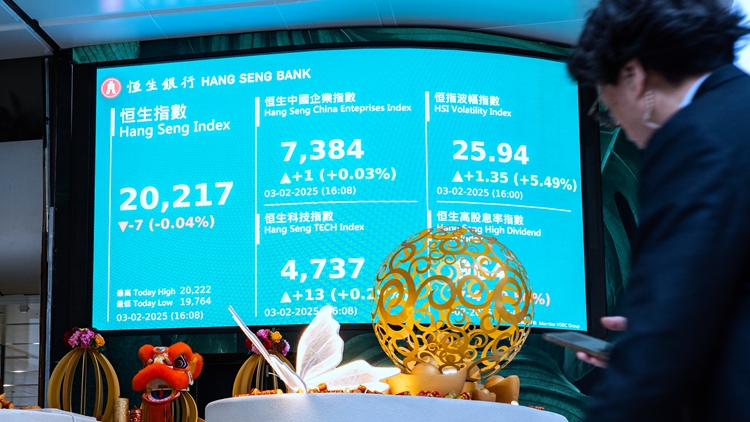 【港商時評】貿戰(zhàn)炮聲隆 港股底氣足