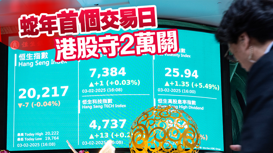 【港商時(shí)評】貿(mào)戰(zhàn)炮聲隆 港股底氣足