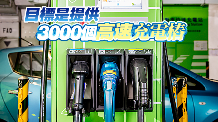 本港已有近10萬車位設充電基礎設施 謝展寰：將續(xù)增充電設施