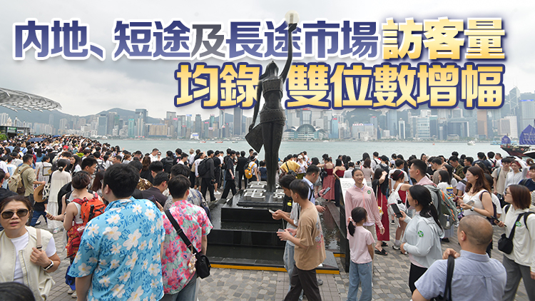 首四個(gè)月訪港旅客達(dá)1600萬人次 多個(gè)客源市場(chǎng)大增20%至30%