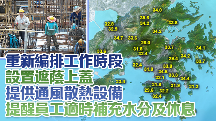 工作暑熱警告生效 勞工處提醒僱主及僱員採取預(yù)防中暑措施