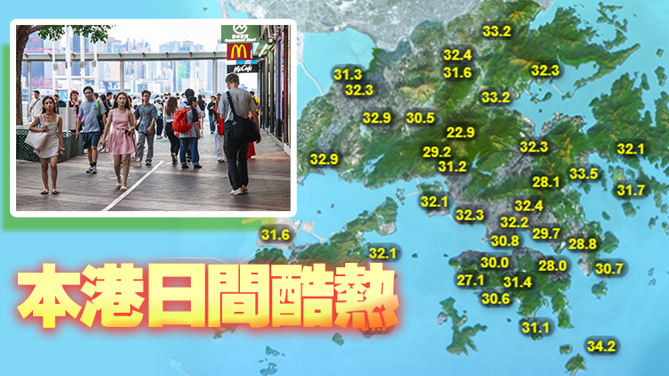 黃色暑熱警告生效 天文臺(tái)籲市民補(bǔ)充足夠水分