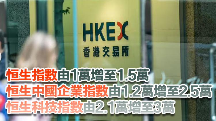 港交所將於7月2日起提高恒生指數(shù)衍生產(chǎn)品持倉(cāng)限額