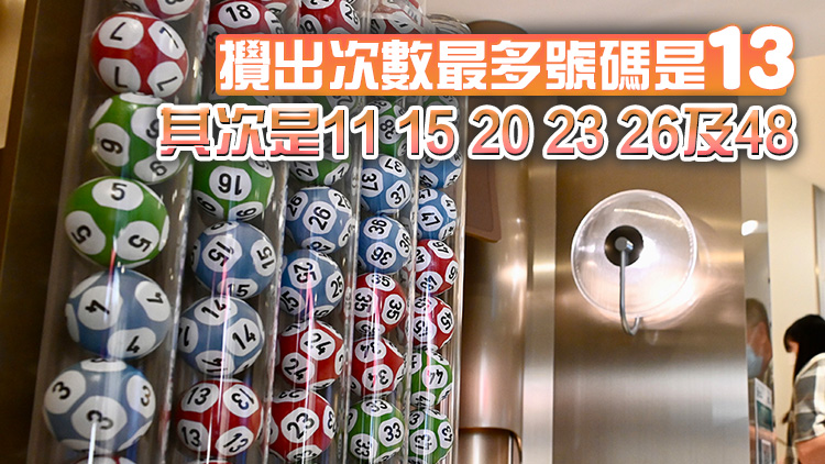 六合彩幸運(yùn)二金多寶6·17開獎(jiǎng) 料頭獎(jiǎng)高達(dá)5000萬元