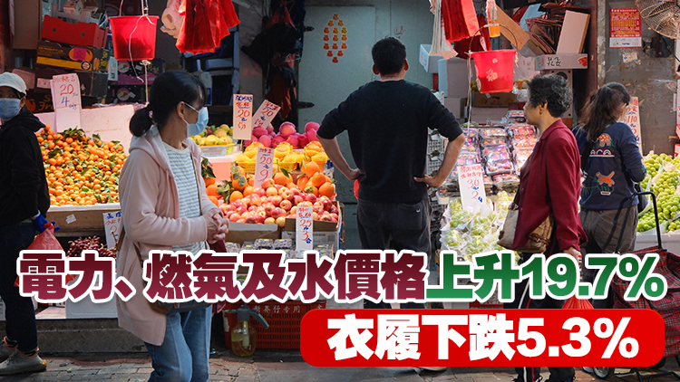 5月整體消費(fèi)物價按年升1.9% 政府料整體通脹短期維持輕微