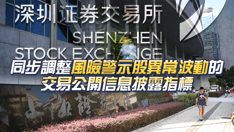 滬深交易所擬調(diào)整主板風險警示股漲跌幅至10%