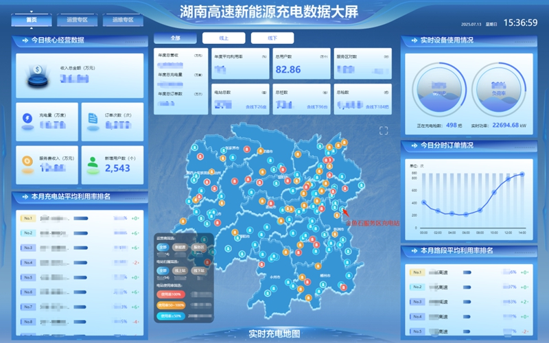 湖南高速新能源充電運(yùn)營平臺(tái)首次實(shí)現(xiàn)管理輸出