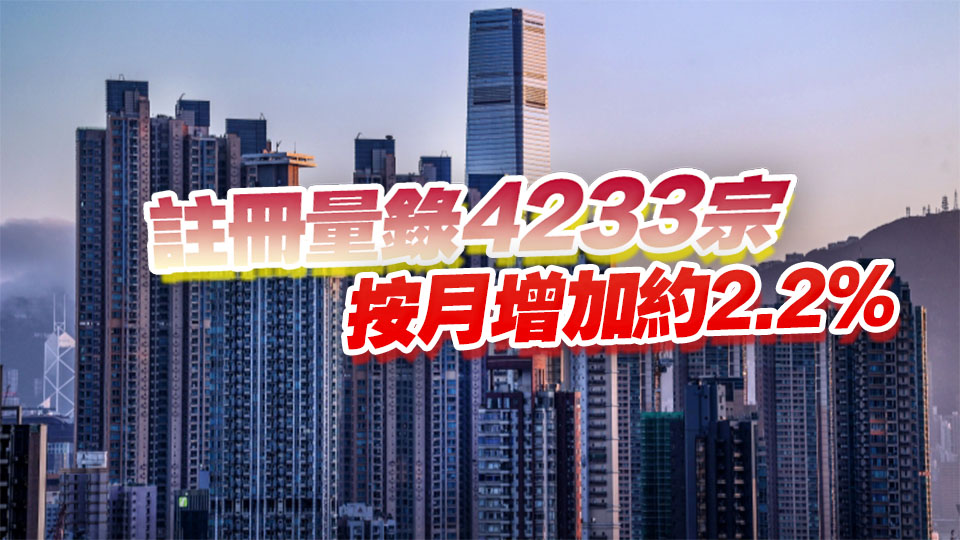 美聯(lián)：7月二手住宅註冊(cè)量最活躍10區(qū)中 註冊(cè)量7升3跌