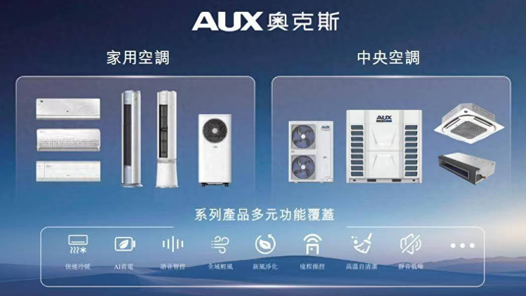 【新股最前線】奧克斯今日起招股 入埸費(fèi)3519元