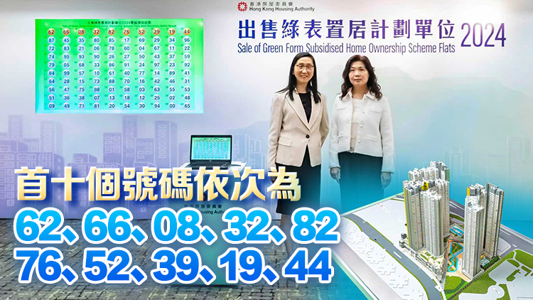 綠置居2024｜宏緻苑攪珠出爐 即睇100個(gè)號(hào)碼次序