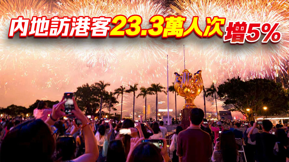 【港商時評】創(chuàng)新香港遊 人流加人留