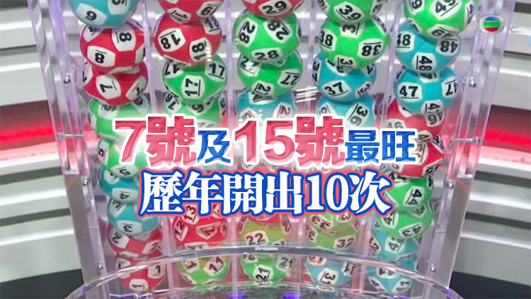 8000萬中秋金多寶6日晚攪珠