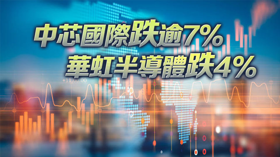 【收市盤點】港股全日跌462點 本周累跌850點