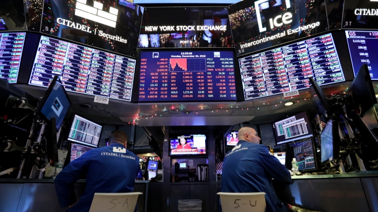 【漫步人生】美股10月份見「牛市大頂」？