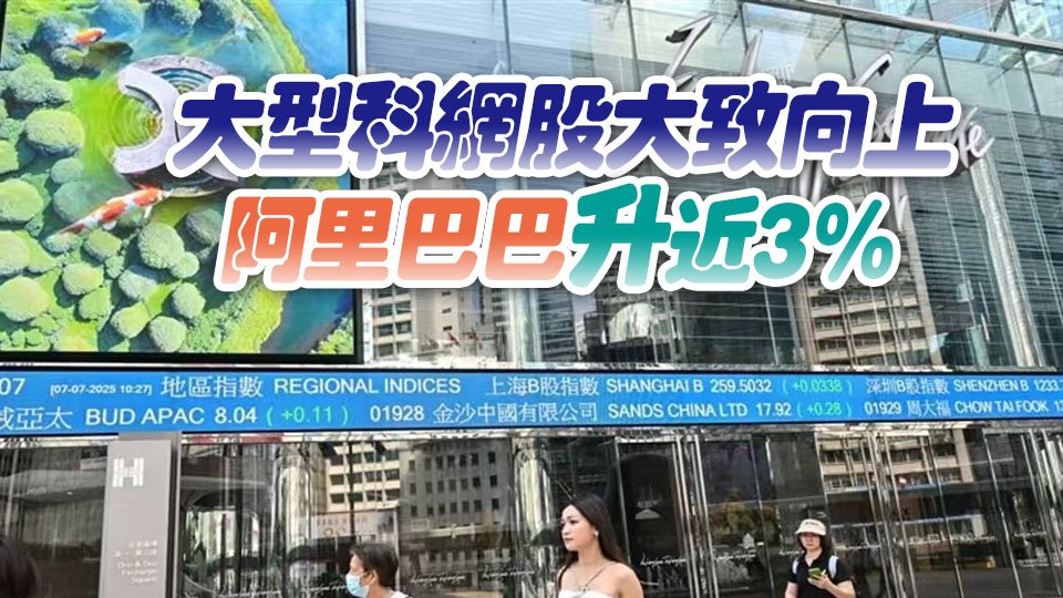【午市焦點(diǎn)】港股半日升308點(diǎn) 軒竹生物首掛升約1.3倍