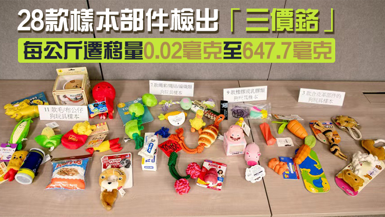 消委會測試30款狗玩具樣本 1款「三價鉻」遷移量超標(biāo)