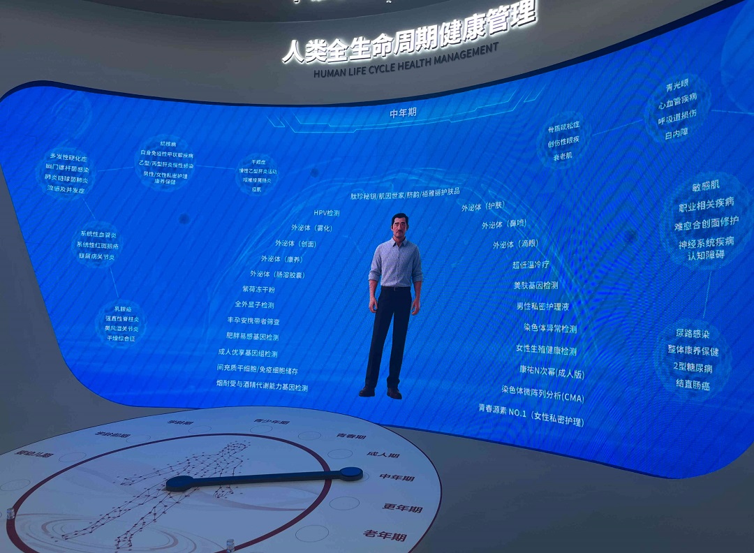 【粵港澳媒體看山東】銀豐生物助推大灣區(qū)醫(yī)療新進階