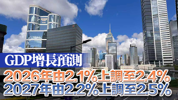 滙豐上調(diào)香港今年GDP增長預(yù)測至3.2%