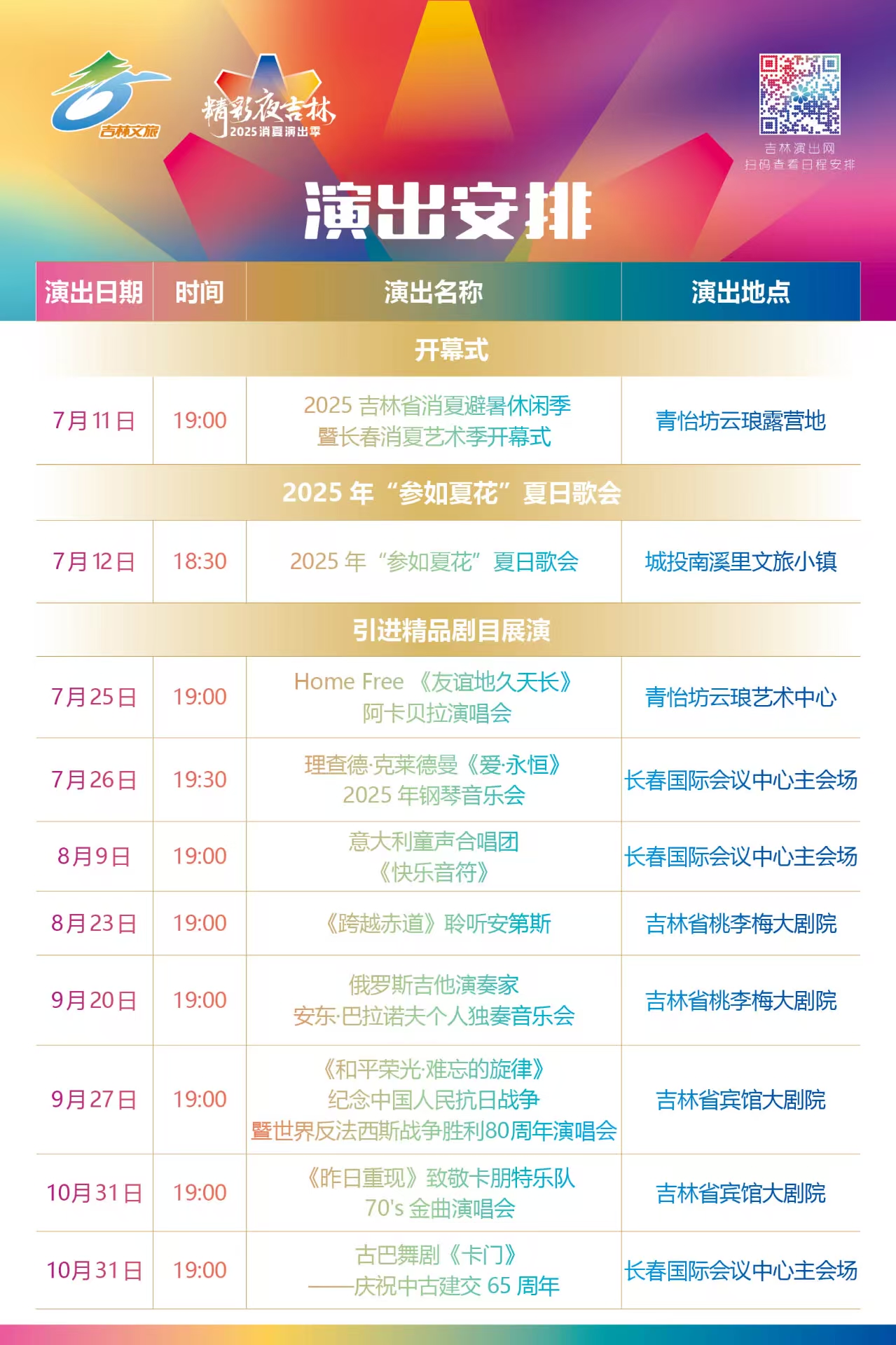 圖說一：精彩夜吉林｜2025消夏演出季演出安排.jpg