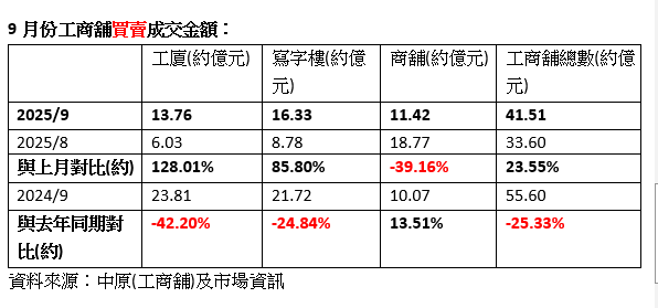 WeChat 圖片_20251012170823.png