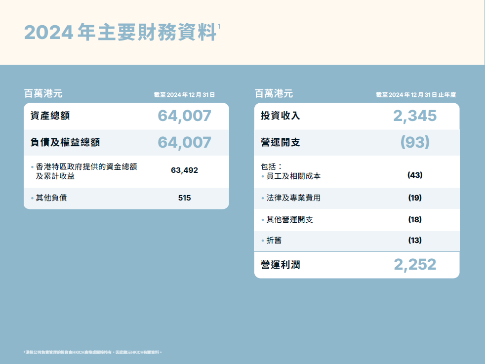 WeChat 圖片_20251204103854.png